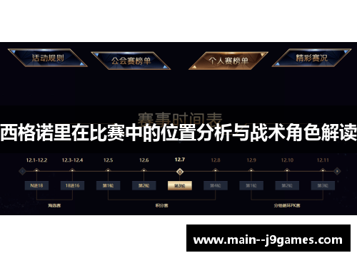 西格诺里在比赛中的位置分析与战术角色解读 西格诺里在比赛中的位置分析与战术角色解读