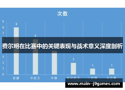 费尔明在比赛中的关键表现与战术意义深度剖析