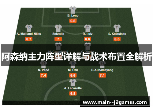 阿森纳主力阵型详解与战术布置全解析 阿森纳主力阵型详解与战术布置全解析