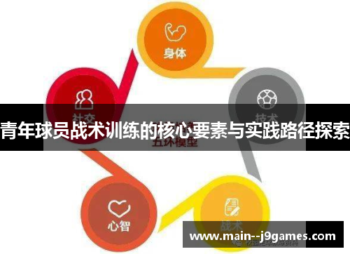 青年球员战术训练的核心要素与实践路径探索 青年球员战术训练的核心要素与实践路径探索