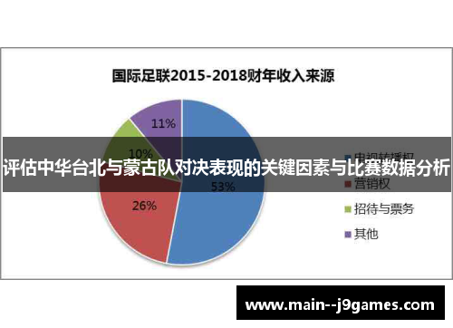 评估中华台北与蒙古队对决表现的关键因素与比赛数据分析 评估中华台北与蒙古队对决表现的关键因素与比赛数据分析