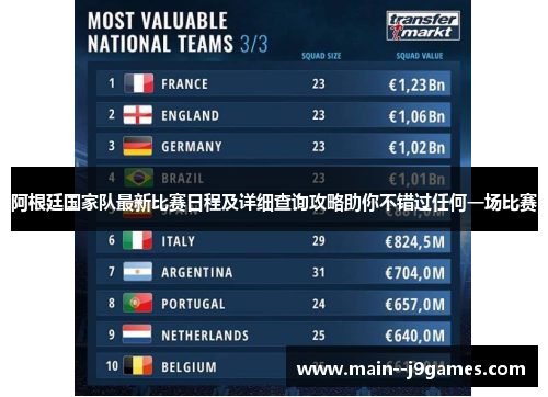 阿根廷国家队最新比赛日程及详细查询攻略助你不错过任何一场比赛 阿根廷国家队最新比赛日程及详细查询攻略助你不错过任何一场比赛