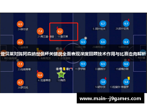 登贝莱对阵阿森纳世俱杯关键战全面表现深度回顾技术作用与比赛走向解析