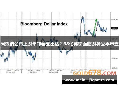 阿森纳公布上财年转会支出达2.68亿英镑面临财务公平审查